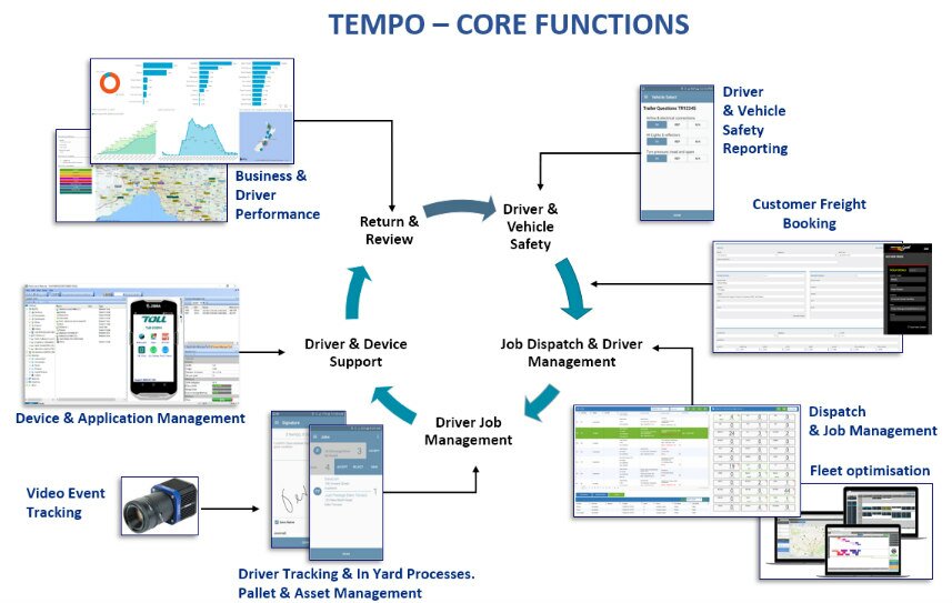 TEMPO-graphic.jpg